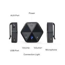 Adapter AUDIOCORE AC815 (Jack 3,5 mm - Jack kolor czarny)