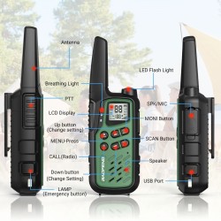 Krótkofalówka Baofeng BF-T25E zielona, 2 sztuki