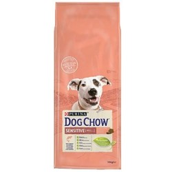 PURINA DOG CHOW Adult Sensitive z łososiem - sucha karma dla psa - 14 kg