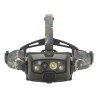 Ledlenser HF8R Core RGB Camouflage - latarka czołowa LED, zielona