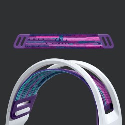 Logitech G 981-000883 słuchawki/zestaw słuchawkowy Bezprzewodowy Opaska na głowę Gaming Biały