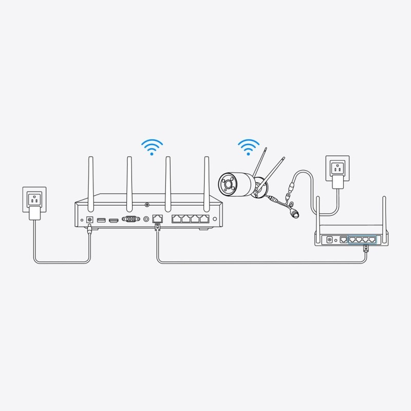 Reolink NVS12W - 12-kanałowy rejestrator NVR Wi-Fi 6, obsługa kamer do 16 MP, Wi-Fi 5/2,4 GHz, dysk twardy 2 TB, pojemność Reolink NVS12W - 12-kanałowy rejestrator NVR Wi-Fi 6, obsługa kamer do 16 MP, Wi-Fi 5/2,4 GHz, dysk twardy 2 TB, pojemność