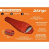 ŚPIWÓR VANGO NITESTAR ALPHA 450