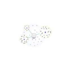 D-Link DAP-2682 Nuclias Connect Wireless AC2300 Wave 2 Dwuzakresowy punkt dostępowy PoE - 2,4 GHz - 5 GHz - 1700 Mbit/s -