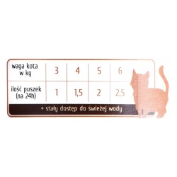 FAMILY FIRST Adult Danie z królikiem - mokra karma dla kota - 200g