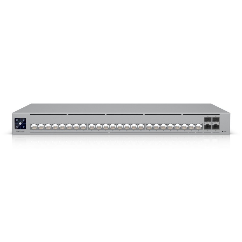 Ubiquiti Professional-grade, Layer 3 Ubiquiti Professional-grade, Layer 3