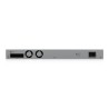Ubiquiti Professional-grade, Layer 3