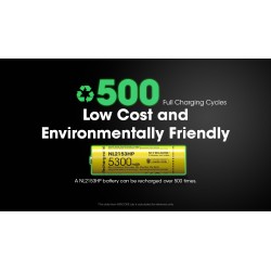 Akumulator Nitecore NL2153HP 21700 5300mAh LI-ION 3,6V