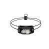 Nitecore GM02MH akcesorium do latarek Wspornik