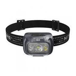 Nitecore NU31 latarka Szary Latarka czołowa LED