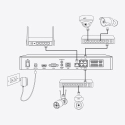 Reolink NVS36 Czarny