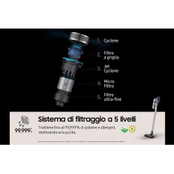Samsung VS20B75AGR1 Odkurzacz stojący 2 w 1 Bateria Suchy Bez worka 550 W Czarny, Miętowy