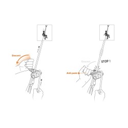 Petzl GRIGRI + Aluminium, Stal