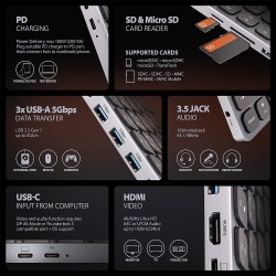 Klawiatura + I/O hub 9w1/0.6m HMC-KB-US AXAGON