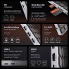 Klawiatura + I/O hub 9w1/0.6m HMC-KB-US AXAGON