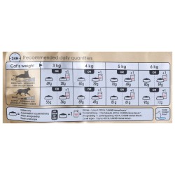 ROYAL CANIN FBN Sphynx Adult - sucha karma dla dorosłego kota - 2kg