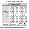 ROYAL CANIN Mini Urinary Care CCN - sucha karma dla psa - 1kg