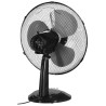Wentylator Black+Decker BXEFD41E
