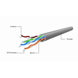 Gembird UPC-5004E-L kabel sieciowy Szary 304,8 m Cat5e