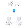 AX3600 WI-FI 6 POE ACCESS POINT/DUAL-BAND