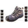 NEO tools 82-046 obuwie ochronne