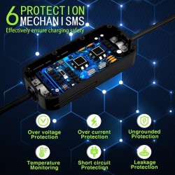 Qoltec 52467 Mobilna ładowarka do samochodu elektrycznego EV z regulacją 2w1 Typ2 | 11kW | 3 Fazy | CEE 5 PIN| LCD |Przenośna |