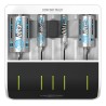Ładowarka Ansmann Comfort Multi Charger
