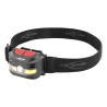 Czołówka latarka Stirnlampe LED model HD250RS