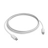 Yale Zewnętrzny kabel USB