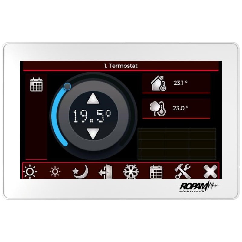 Panel dotykowy ROPAM TPR-7W