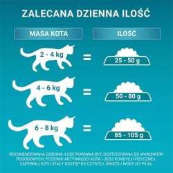 PURINA One Bifensis Senior 7+ Bogata w Kurczaka i Pełne Ziarna - sucha karma dla kota - 800 g