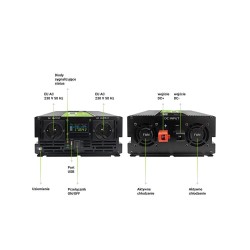 GREEN CELL PRZETWORNICA LCD 12V/230V 2000W/4000W CZYSTY SINUS INVGC12P2000LCD