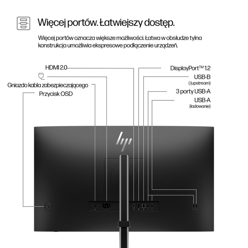 HP S5 PRO 527PQ 27 QHD (2560x1440) FHD IPS 350n 5ms DP HDMI USB-B HAS 3/3/0 HP S5 PRO 527PQ 27 QHD (2560x1440) FHD IPS 350n 5ms DP HDMI USB-B HAS 3/3/0