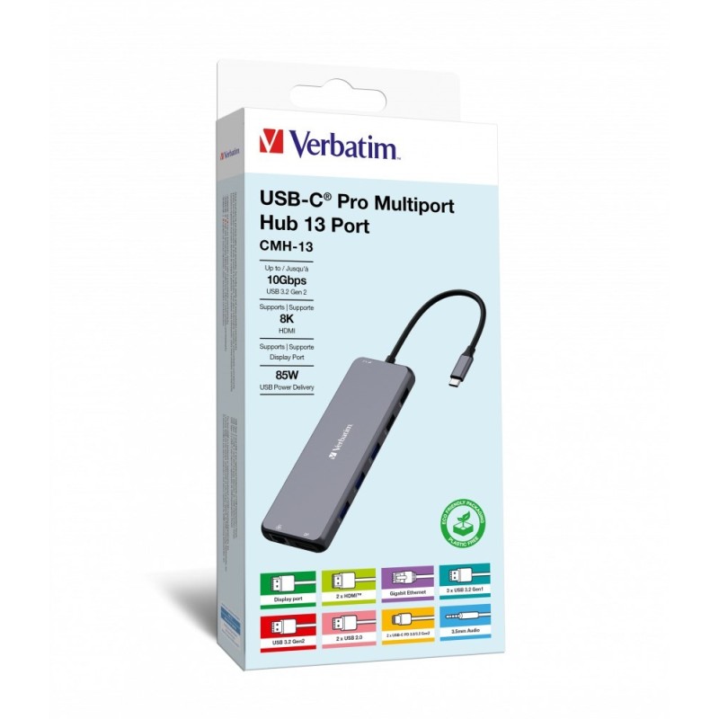 Stacja/replikator Verbatim CMH-13 USB-C (32153) Stacja/replikator Verbatim CMH-13 USB-C (32153)