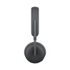 Logitech Zone Wireless 2 Zestaw słuchawkowy Przewodowy i Bezprzewodowy Opaska na głowę Biuro/centrum telefoniczne USB Type-C