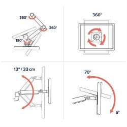 Ergotron LX WALL MOUNT LCD ARM/32IN 2.3-11.3KG LIFT 33 MISD 10Y