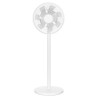 Wentylator Xiaomi Mi Smart Fan 2