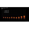 ZASILACZ BEQUIET! PURE POWER 13 M 750W