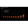 ZASILACZ BEQUIET! PURE POWER 13 M 850W