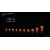 ZASILACZ BEQUIET! PURE POWER 13 M 1000W