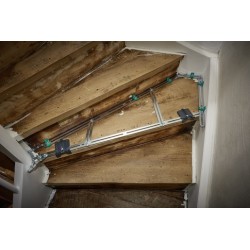 Szablon do schodów Wolfcraft