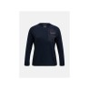 Bluza PEAK PERFORMANCE W Freelight Polartec Grid Crew czarny