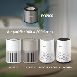 Philips Filtr FY0900/30 do oczyszczaczy powietrza serii 900 & 800