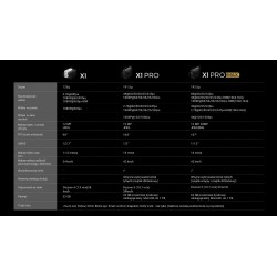 Dron HOVERAir X1 PRO Standard