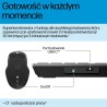 Mysz HP 725 Multi-Device Rechargeable