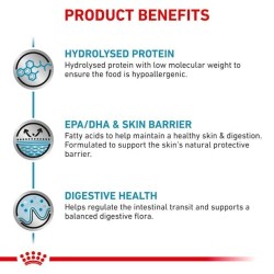 ROYAL CANIN Hypoallergenic - sucha karma dla psa - 2kg
