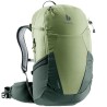 Plecak turystyczny DEUTER Futura 27 grove-ivy