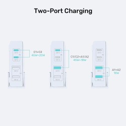 Sieciowa ładowarka GaN - Unitek P1228AWH01-EU | 70W 2x USB-C 2x USB-A