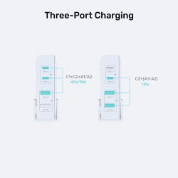 Sieciowa ładowarka GaN - Unitek P1228AWH01-EU | 70W 2x USB-C 2x USB-A
