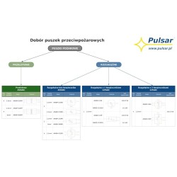 AWOP-925PP Puszka instalacyjna